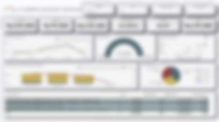 Dashboard Power BI — package (blurred)