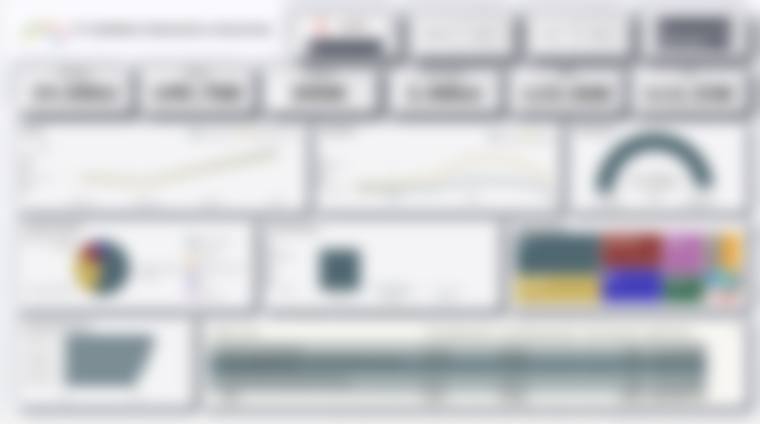 Dashboard Power BI — revenue (blurred)