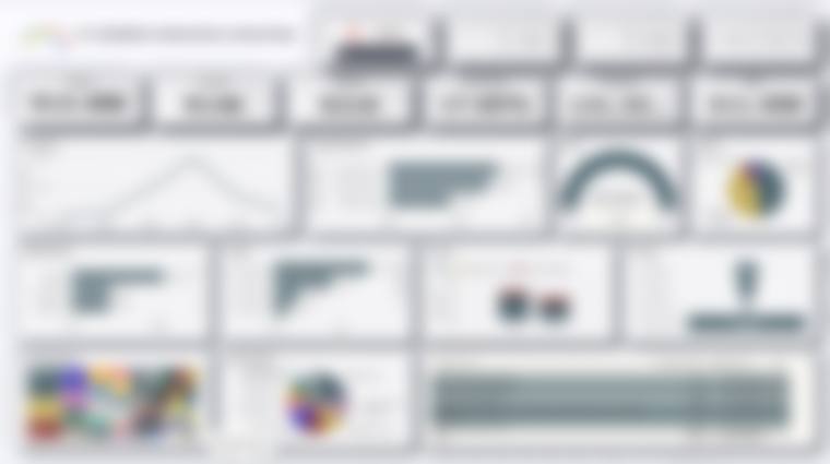 Dashboard Power BI — user (blurred)